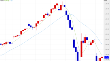 이란 전면전 충격에 무너진 아시아의 검은 월요일